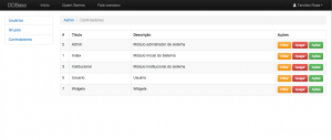 Twitter Bootstrap – Exemplo 1